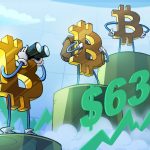 Bitcoin’de 63 milyar dolarlık açık pozisyon yükseliş beklentilerini güçlendiriyor